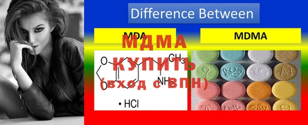 дистиллят марихуана Балахна